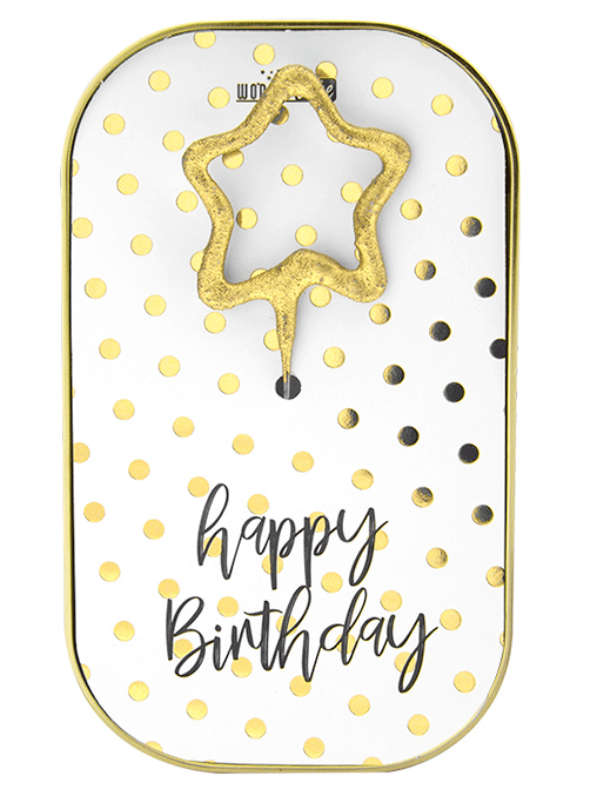 Happy Birthday Wondercake