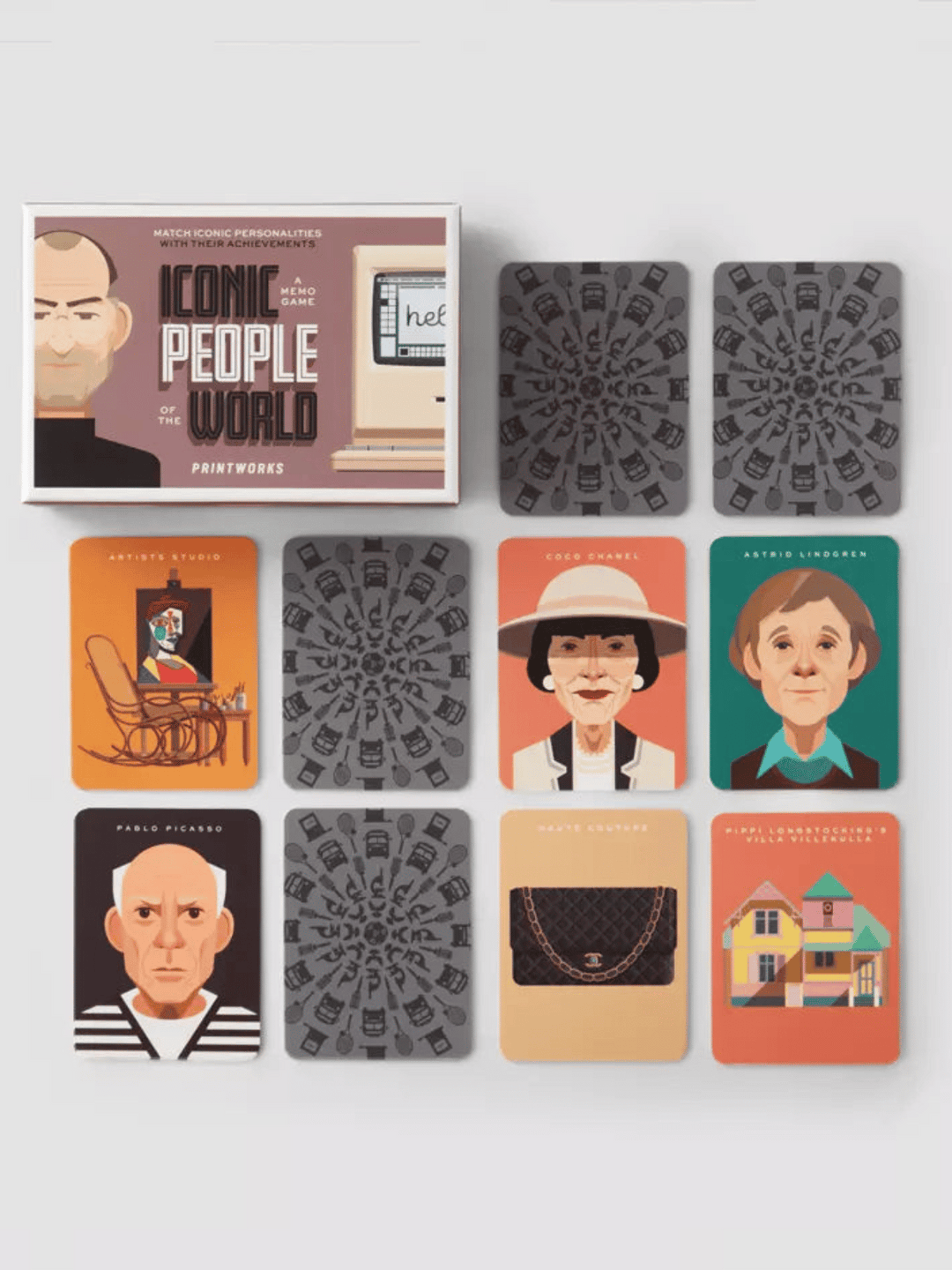Memory game - Iconic People